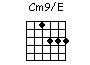 Guitar Chrod Chart : Cm9/E